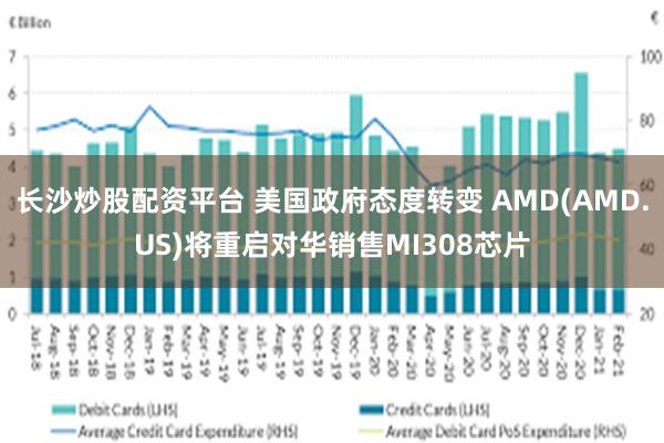 长沙炒股配资平台 美国政府态度转变 AMD(AMD.US)将重启对华销售MI308芯片