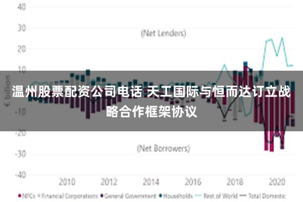 温州股票配资公司电话 天工国际与恒而达订立战略合作框架协议