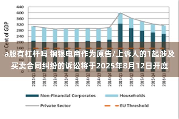 a股有杠杆吗 钢银电商作为原告/上诉人的1起涉及买卖合同纠纷的诉讼将于2025年8月12日开庭