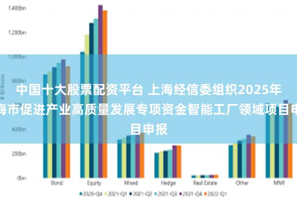 中国十大股票配资平台 上海经信委组织2025年上海市促进产业高质量发展专项资金智能工厂领域项目申报