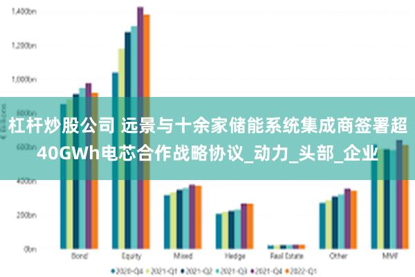 杠杆炒股公司 远景与十余家储能系统集成商签署超40GWh电芯合作战略协议_动力_头部_企业
