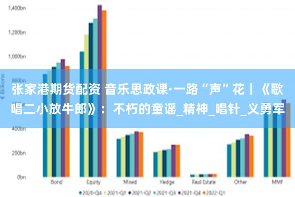张家港期货配资 音乐思政课·一路“声”花丨《歌唱二小放牛郎》：不朽的童谣_精神_唱针_义勇军